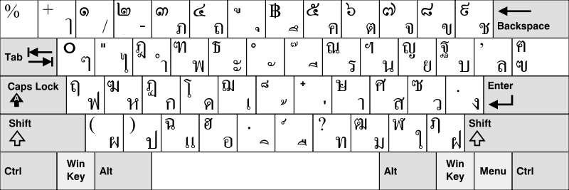 thai keyboard layout